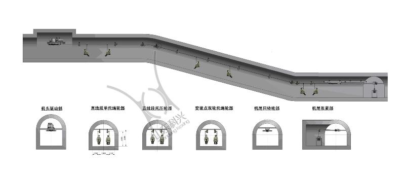 双向架空乘人装置示意图